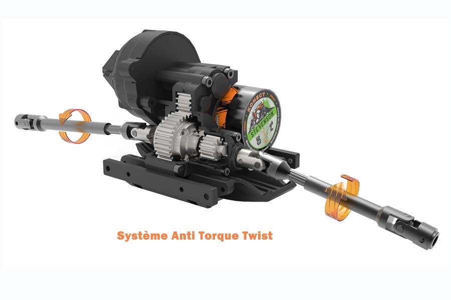 anti torque